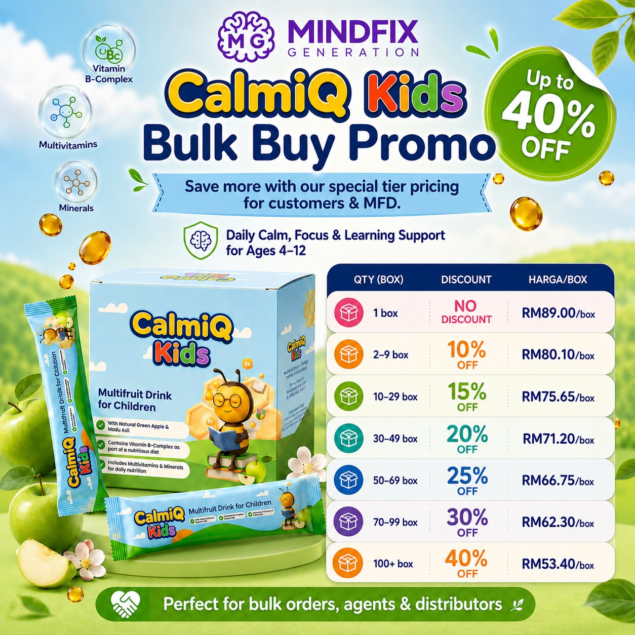 MindFix promo